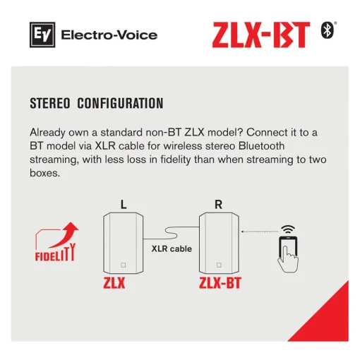 Electro-Voice ZLX-15BT 1000W 15" Power Speaker with Bluetooth