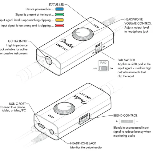 Fender Link I/O 24-bit/96kHz Audio Interface