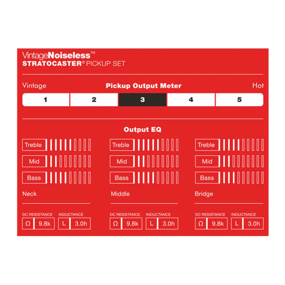 Vintage Noiseless™ Strat® Pickups, (3), Aged White